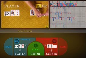 Een impressie van online live baccarat